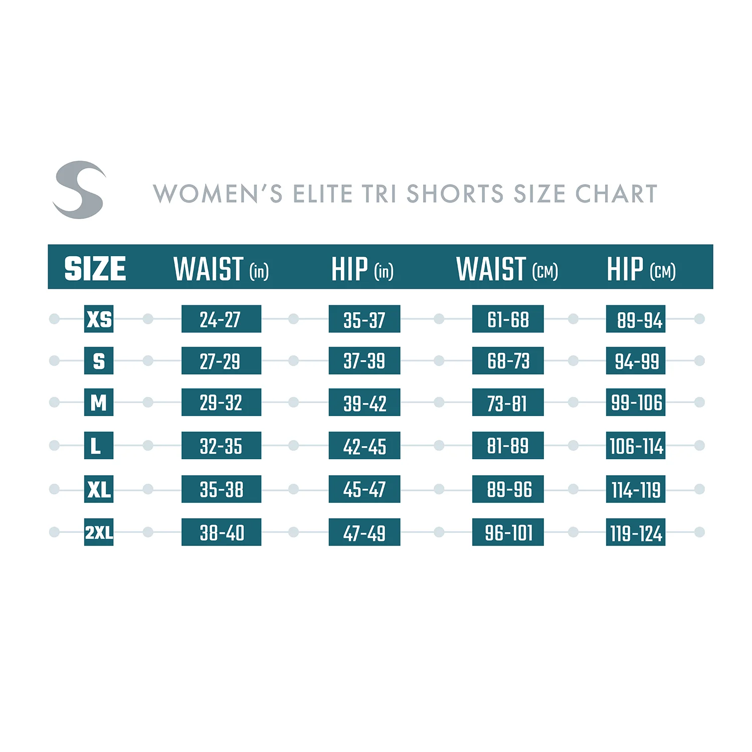 Women's Elite Tri Shorts - Image 4